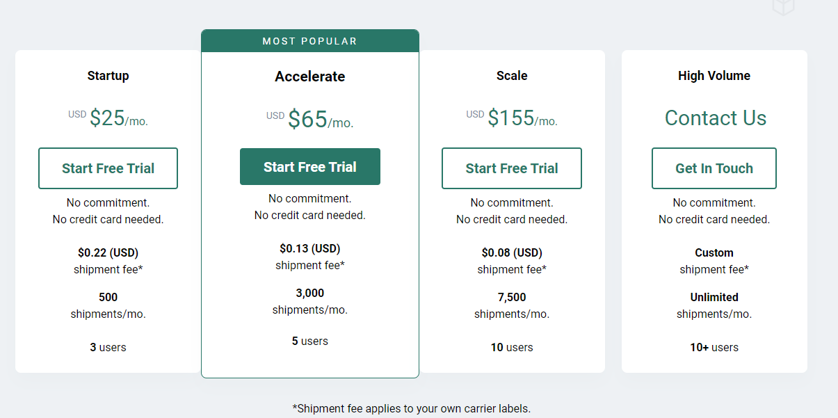 ShipStation pricing